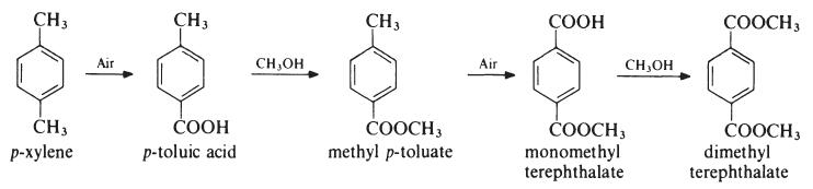120-61-6 synthesis