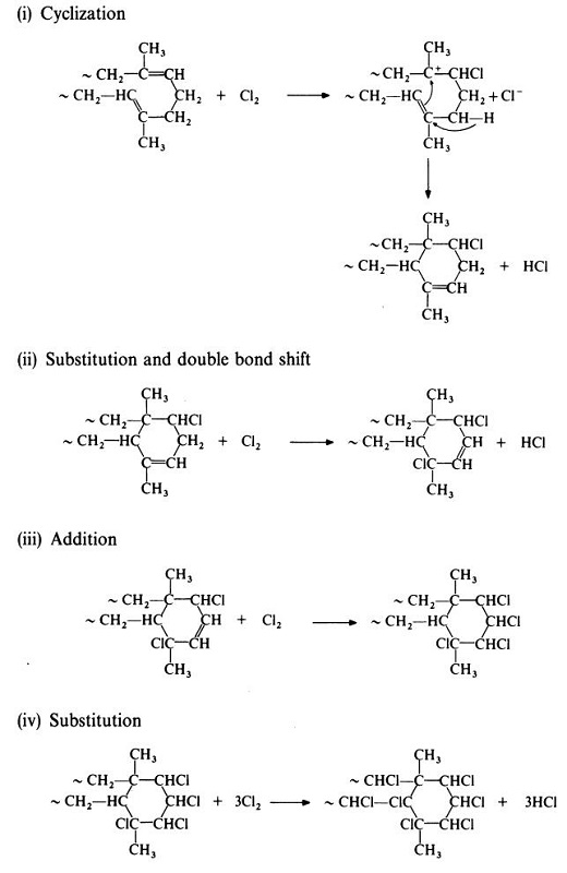 9006-03-5 synthesis