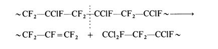 Reaction of Fluorolube grease, gr-362