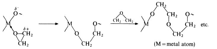25322-68-3 synthesis