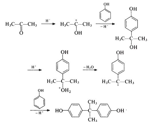 80-05-7 synthesis