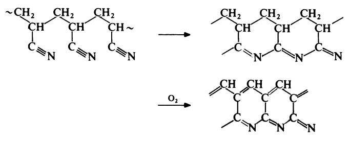 25014-41-9 synthesis_2