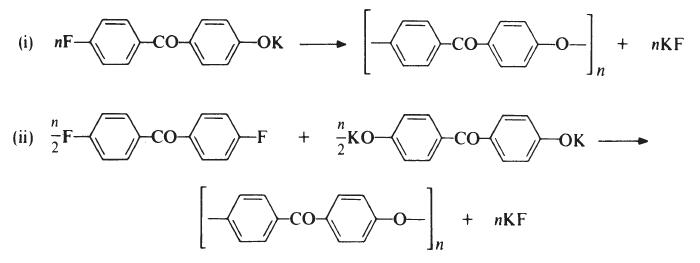 29658-26-2 synthesis