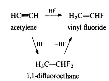 75-02-5 synthesis_1