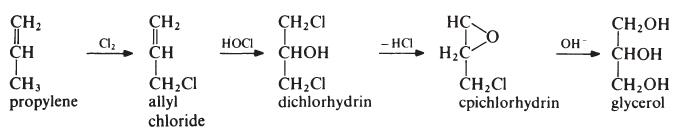 56-81-5 synthesis