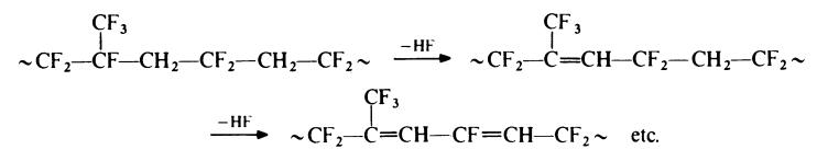 9011-17-0 synthesis_1