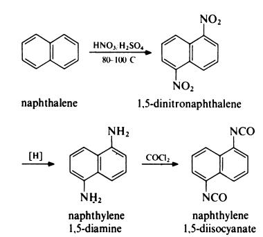 3173-72-6 synthesis
