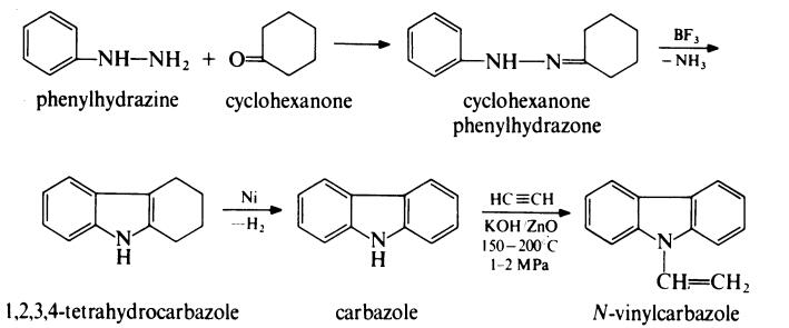 25067-59-8 synthesis