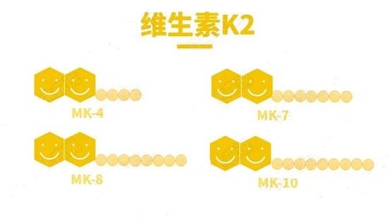 维生素K2(MK-7).jpg