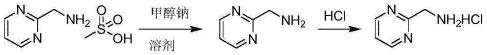 一种2-胺基甲基嘧啶盐酸盐的制备方法