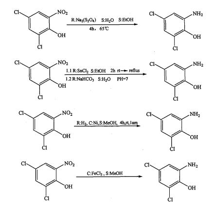 一种制备2-氨基-4,6-二氯苯酚的方法