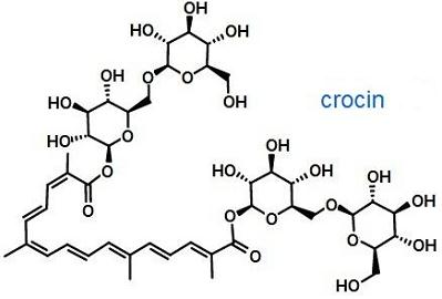 crocin structure