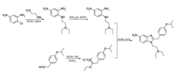 synthesis of isotonitazene