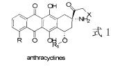 5,8-二甲氧基-2-萘满酮的制备方法