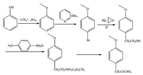 4-甲氧基苯乙胺的制备方法