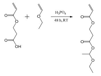 Synthesis of proCEA Synthesis of proCEA