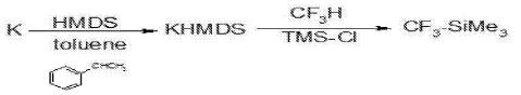 三氟甲基（三甲基）硅烷的制备方法