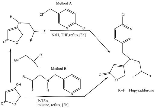 synthesis of flupyradifurone