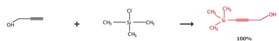 三甲硅基丙炔醇的合成与应用