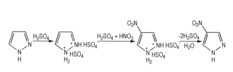 4-硝基吡唑的合成反应式