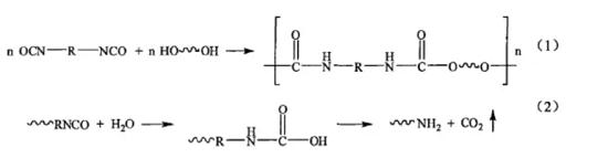 聚氨酯生产中影响反应速率的因素