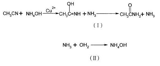 乙酰胺的合成方法