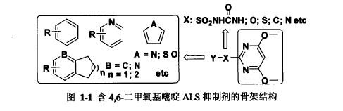 CAS： 36315-01-2，2-氨基-4,6-二甲氧基嘧啶的应用与制备研究