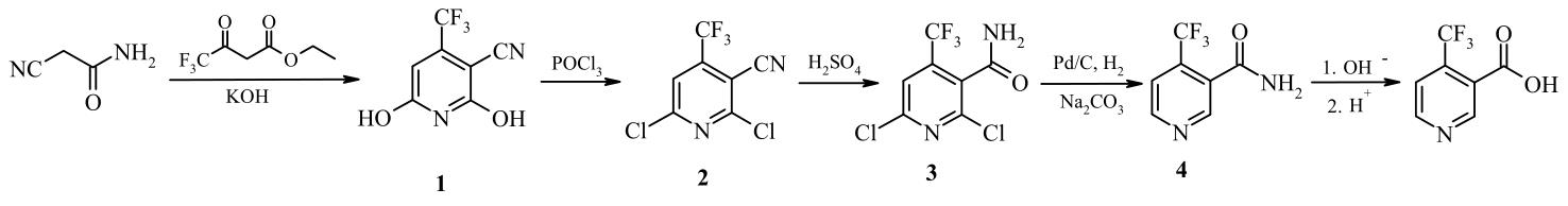 4-三氟甲基烟酸的合成路线图