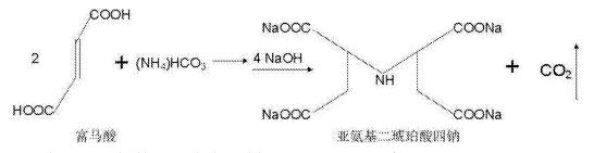 亚氨基二琥珀酸四钠的合成路线