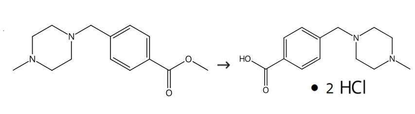 4-[(4-甲基哌嗪-1-基)甲基]苯甲酸二盐酸盐的合成路线介绍