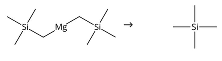 图3 四甲基硅烷的合成路线。