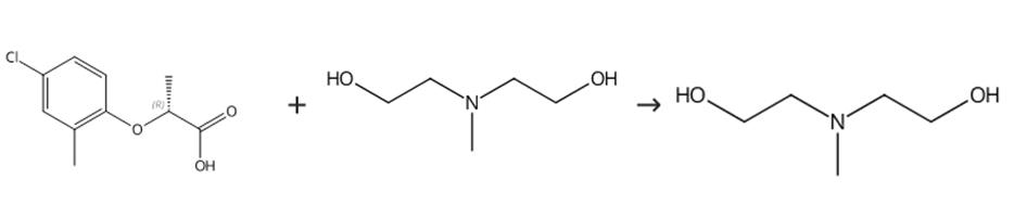 图1 N-甲基二乙醇胺的合成路线[2]。