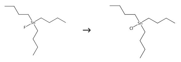 图1三丁基氯化锡的合成路线[2]。