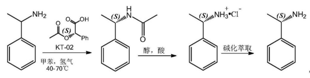 S-1-苯乙胺反应方程式