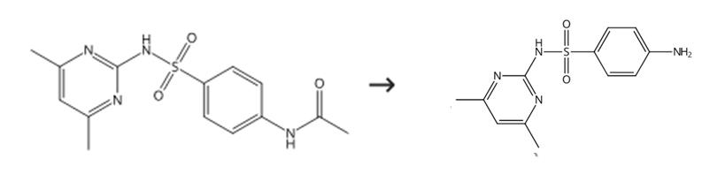 图2 磺胺二甲嘧啶的合成路线。