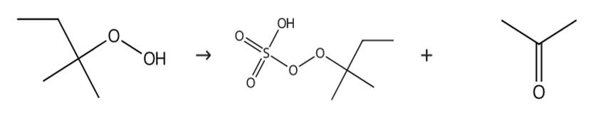 图1 硫酸二乙酯的合成路线[2]。