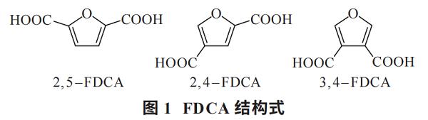 Structural formula of FDCA
