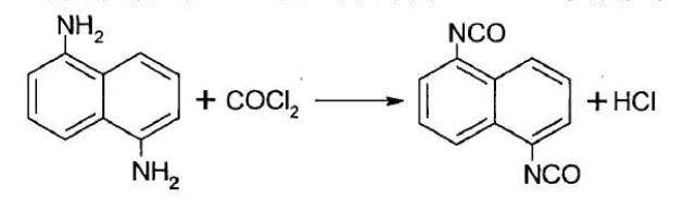 Figure 2 Preparation of 1,5-Naphthalene Diisocyanate