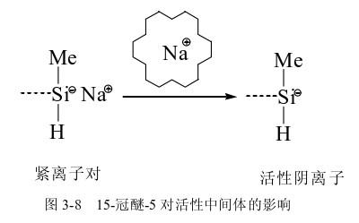 15-冠醚-5对金属钠的强络合作用-2.jpg