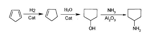 环戊胺的合成