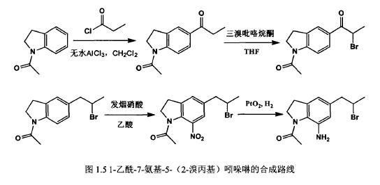 1-乙酰-7-氨基-5- (2-溴丙基)吲哚啉的合成.jpg