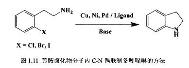 芳胺化合物分子内C-N偶联或缩合制备吲哚啉.jpg