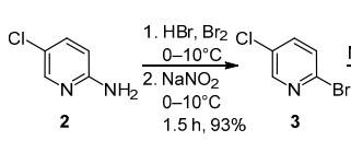 2-溴-5-氯吡啶的合成.jpg