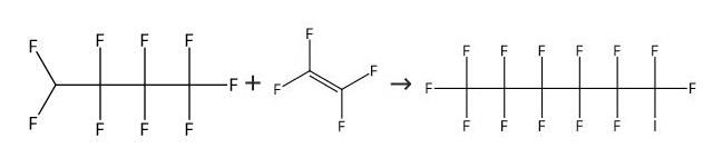synthesis of Perfluoro-1-iodohexane