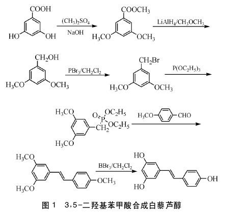 3,5-二羟基苯甲酸合成白藜芦醇.jpg