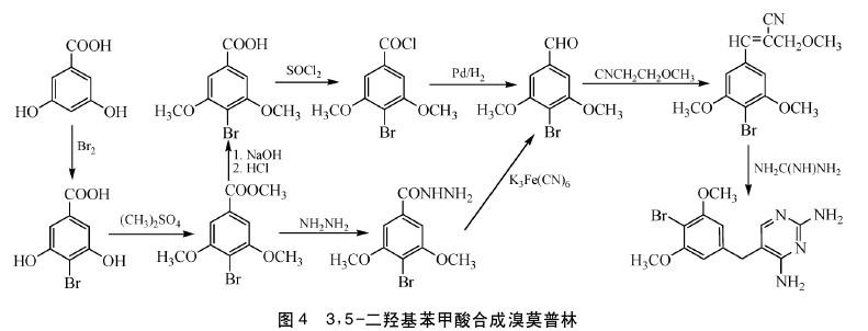 3,5-二羟基苯甲酸合成溴莫普林.jpg