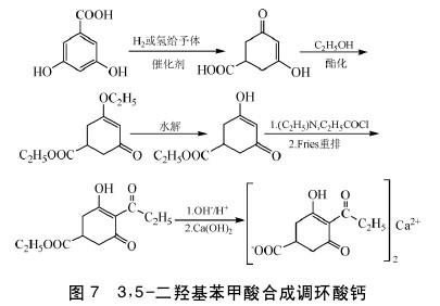 3,5-二羟基苯甲酸合成调环酸钙.jpg