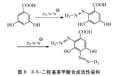3,5-二羟基苯甲酸合成活性染料.jpg