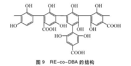 3,5-二羟基苯甲酸合成鞣剂-1.jpg
