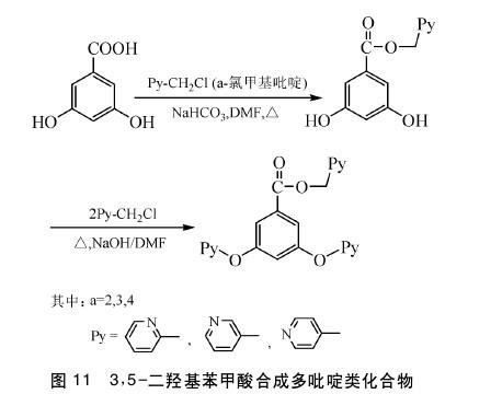 3,5-二羟基苯甲酸合成吡啶类化合物.jpg